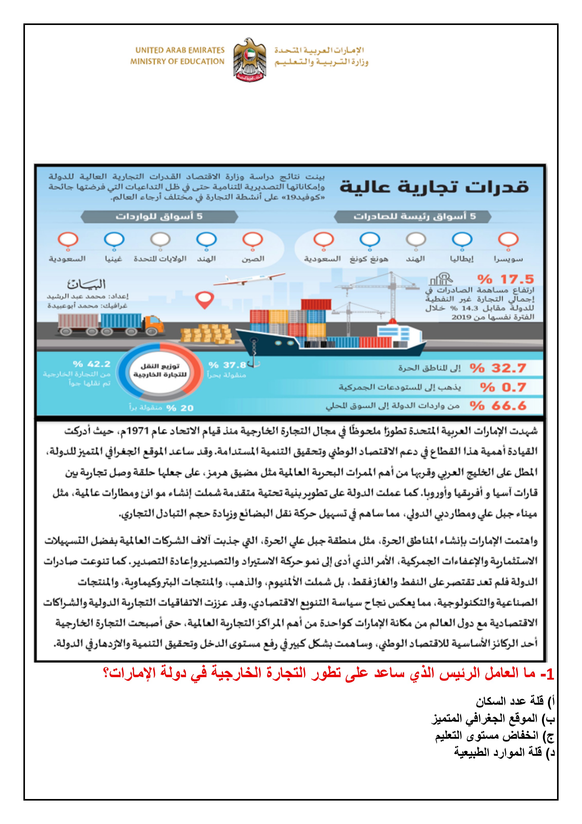 إنفوجرافيك: قدرات الإمارات التجارية وأسواق الصادرات والواردات